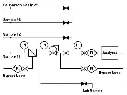 blog-image 3