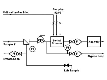 blog-image 3