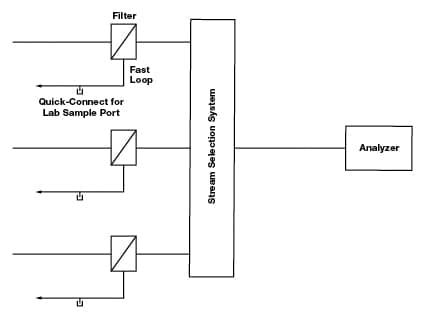 blog-image 3